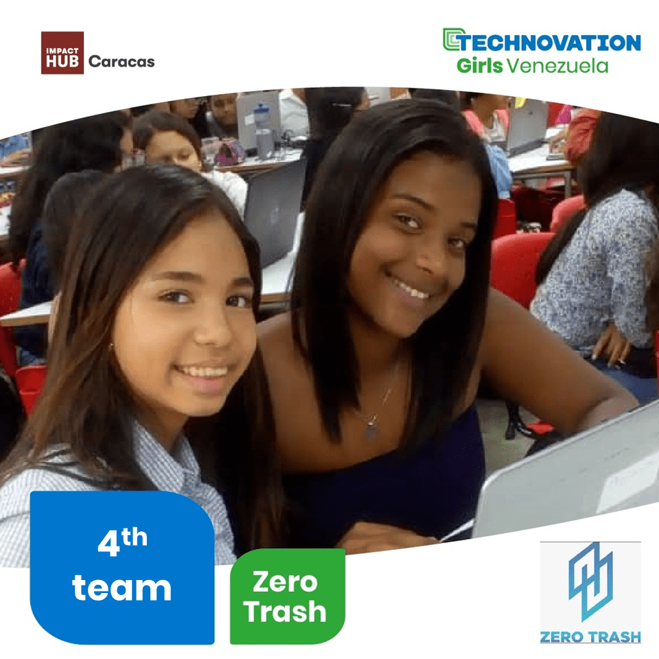 Semifinalistas por Venezuela Technovation Girls