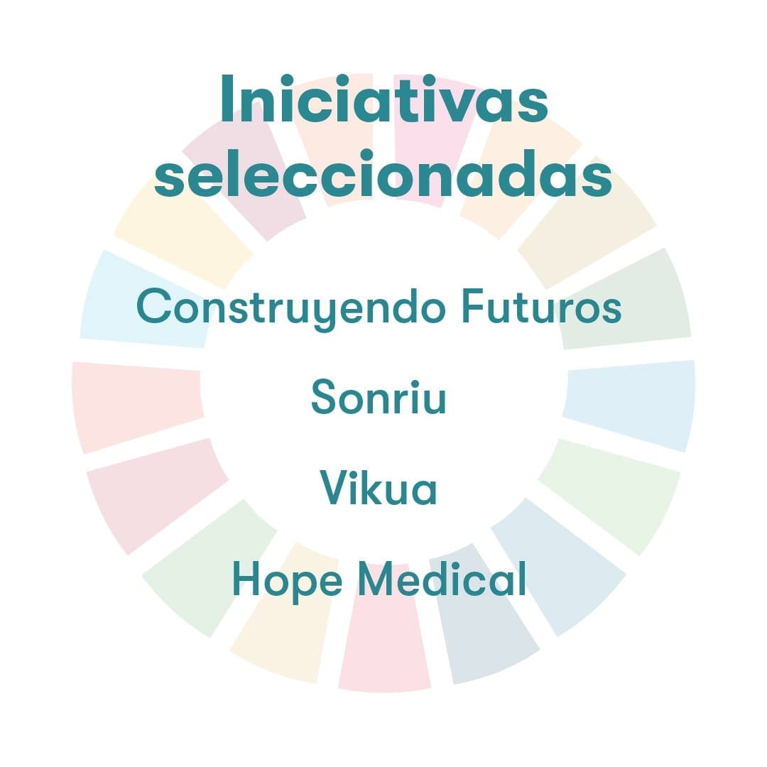 Escalando Impacto 2020 desarrollará cuatro pilotos para contrarrestar consecuencias de COVID-19 